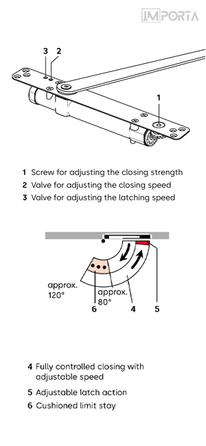 adjustable-sweep-backcheck-closer-its96.jpg