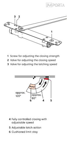 adjustable-sweep-backcheck-closer-its96.jpg